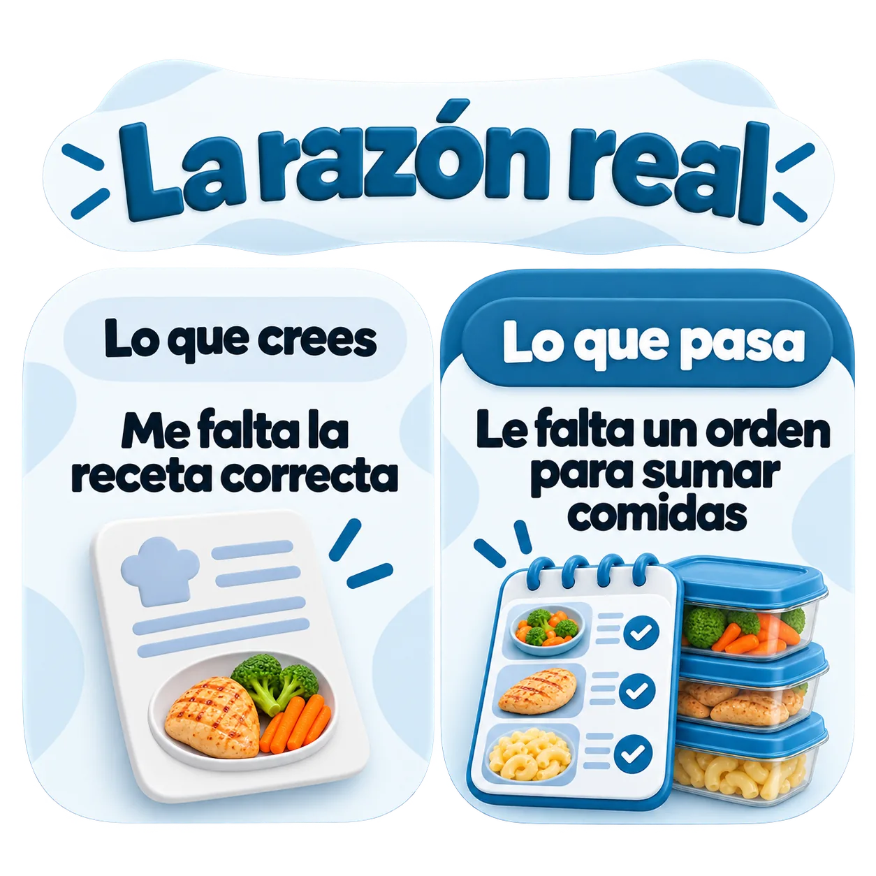 La razón real. Lo que crees: me falta la receta correcta. Lo que pasa: le falta un orden para sumar comidas