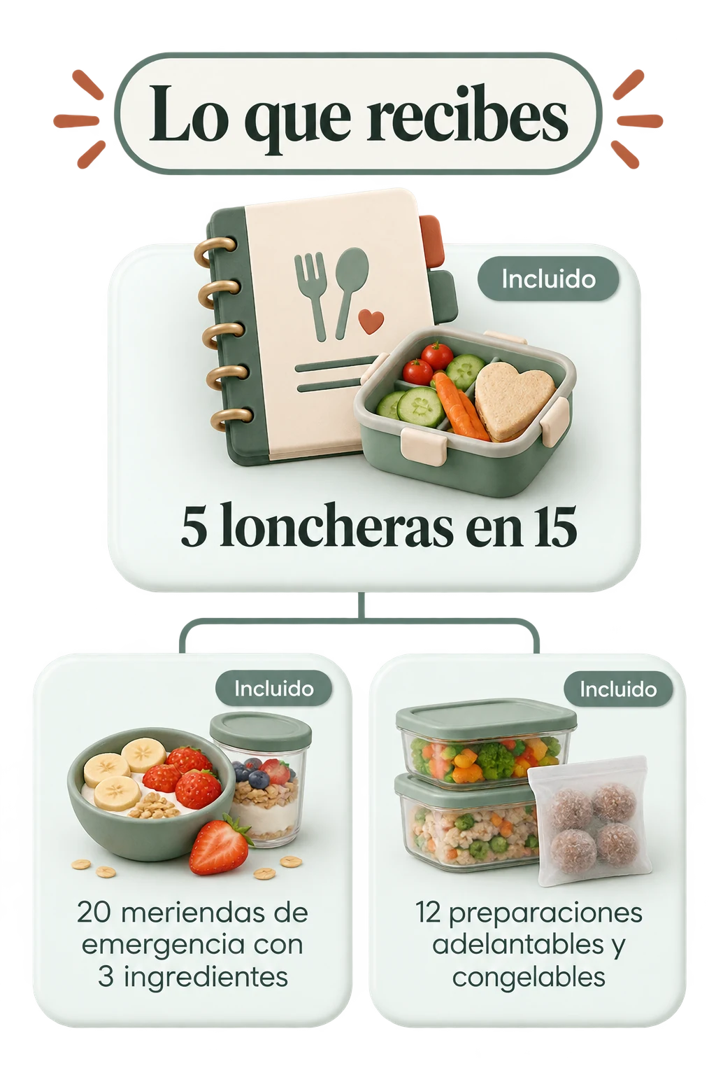 Lo que recibes: 5 loncheras en 15, 20 meriendas de emergencia con 3 ingredientes y 12 preparaciones adelantables y congelables. Todo incluido.